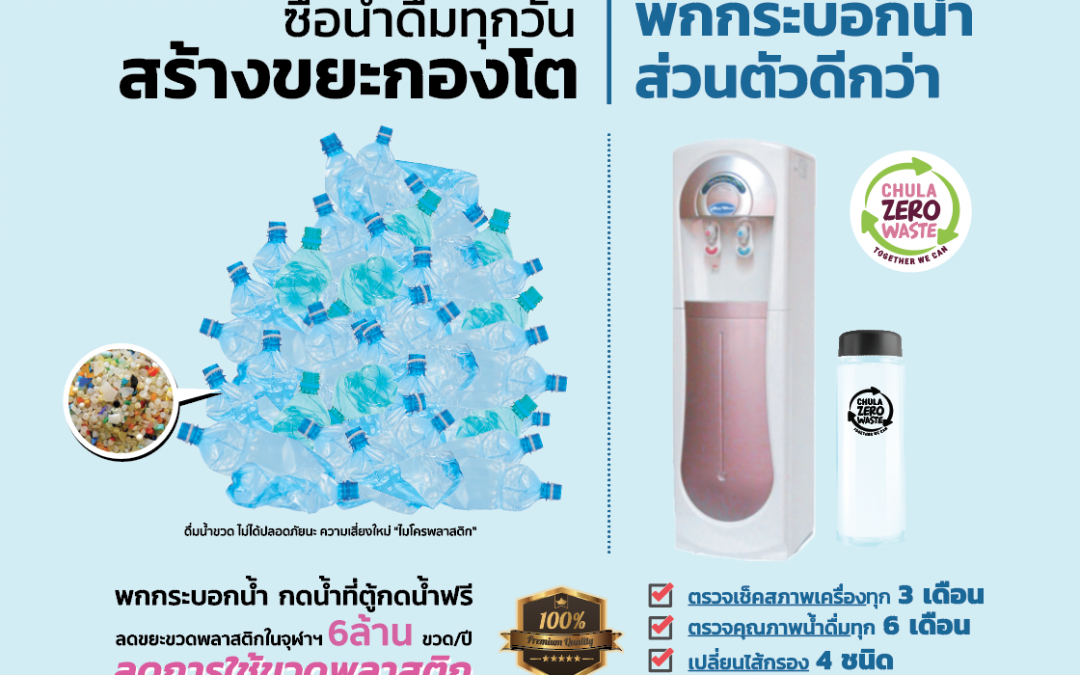 ตู้น้ำดื่มจุฬา…ใหม่ สะอาด ใส่ใจสิ่งแวดล้อม