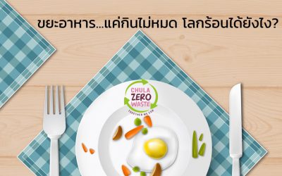 ขยะอาหาร…แค่กินไม่หมด โลกร้อนได้ยังไง?